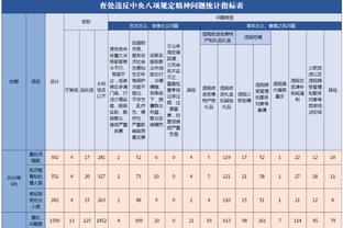 雷竞技是什么软件截图3